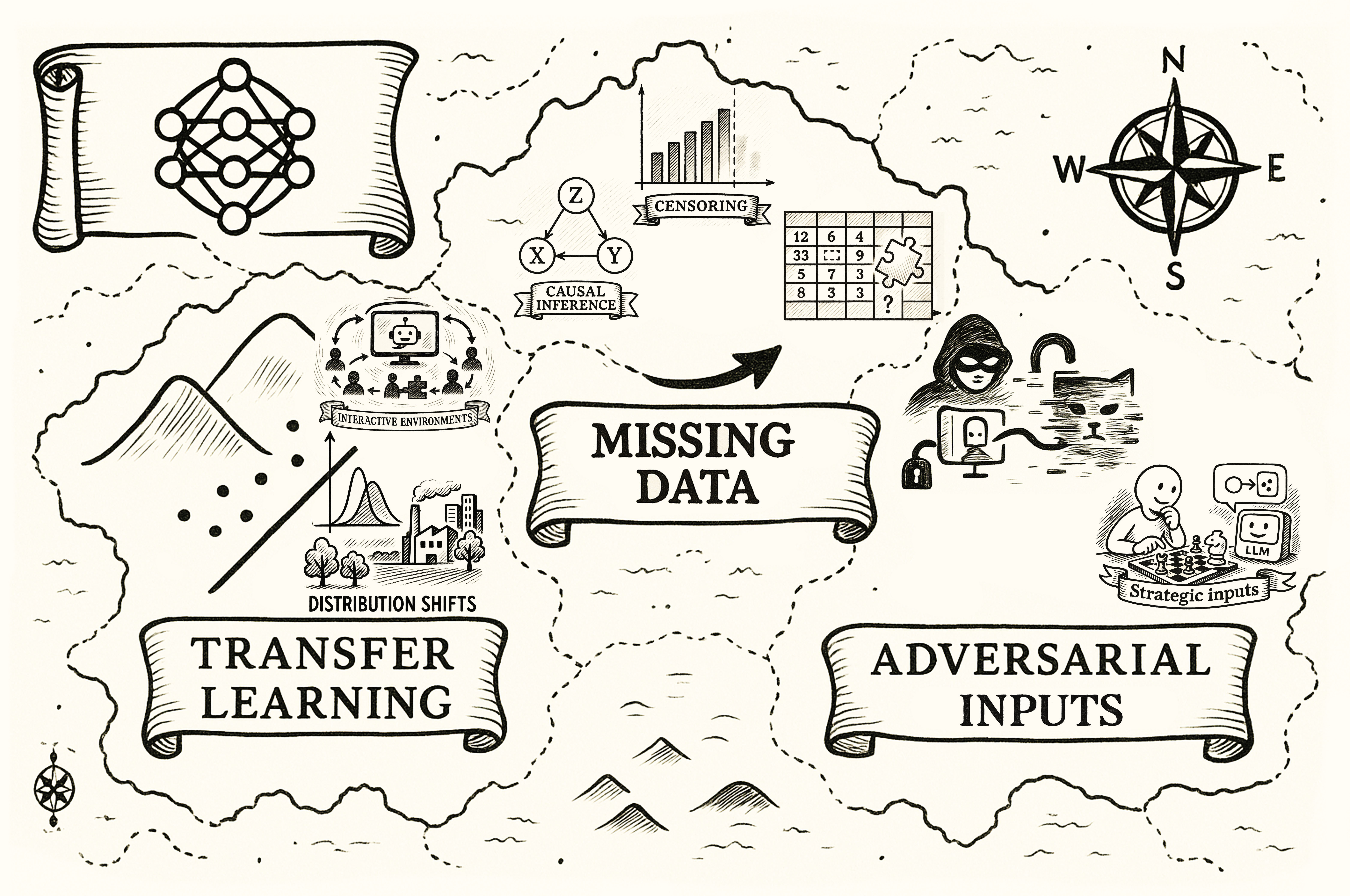 Reliable ML 2025 workshop banner